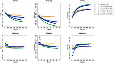 Corrigendum: Extraction of stratigraphic exposures on visible images using a supervised machine learning technique